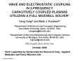 WAVE AND ELECTROSTATIC COUPLING PowerPoint PPT Presentation