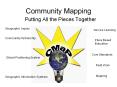Community Mapping PowerPoint PPT Presentation