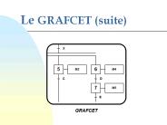 Le%20GRAFCET%20(suite)