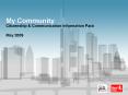 My Community PowerPoint PPT Presentation