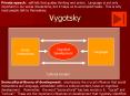 Vygotsky PowerPoint PPT Presentation