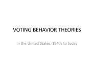 VOTING BEHAVIOR THEORIES