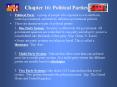 Chapter 16: Political Parties PowerPoint PPT Presentation