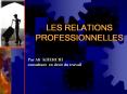 LES RELATIONS PROFESSIONNELLES PowerPoint PPT Presentation