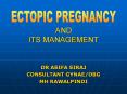 AND ITS MANAGEMENT PowerPoint PPT Presentation