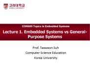 Topics in Embedded Systems