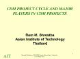 National Workshop of CD4CDM Project, Phnom Penh, Cambodia PowerPoint PPT Presentation