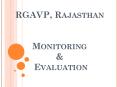 RGAVP, Rajasthan  Monitoring PowerPoint PPT Presentation
