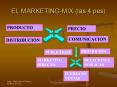 EL MARKETING-MIX (las 4 pes) PowerPoint PPT Presentation