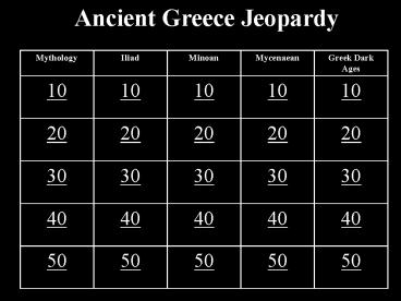 Ancient Greece Jeopardy