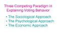 Three Competing Paradigm in Explaining Voting Behavior PowerPoint PPT Presentation