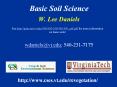 Basic Soil Science PowerPoint PPT Presentation