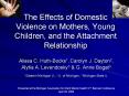 The Effects of Domestic Violence on Mothers, Young Children, and the Attachment Relationship PowerPoint PPT Presentation