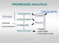 PROPIEDADES ANALITICAS PowerPoint PPT Presentation