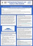Undergraduate Research and Inquiry in New Zealand PowerPoint PPT Presentation
