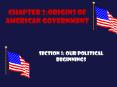 Chapter 2:Origins of American government PowerPoint PPT Presentation
