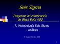 Seis Sigma  Programa de certificaci PowerPoint PPT Presentation