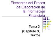 Elementos del Proces de Elaboraci