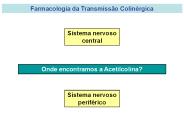 Farmacologia%20da%20Transmiss