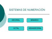 SISTEMAS DE NUMERACI