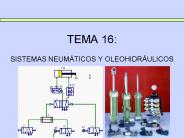 TEMA 16: