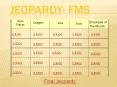 Jeopardy- FMS PowerPoint PPT Presentation