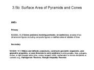 3.5b: Surface Area of Pyramids and Cones