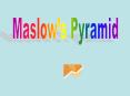 Maslow PowerPoint PPT Presentation