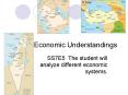 Economic Understandings PowerPoint PPT Presentation