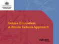 National Framework for Values Education in Australian Schools PowerPoint PPT Presentation