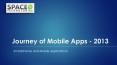 Mobile App Journey of 2013 in 13 Slides PowerPoint PPT Presentation