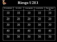 Riesgo U2E1