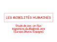 LES MOBILIT PowerPoint PPT Presentation