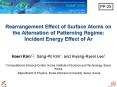 Rearrangement Effect of Surface Atoms on the Alternation of Patterning Regime: Incident Energy Effect of Ar PowerPoint PPT Presentation