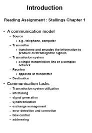 Introduction Reading Assignment : Stallings Chapter 1