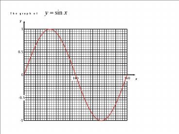 presentation player overlay