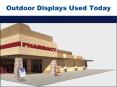 The Various Outdoor Displays PowerPoint PPT Presentation