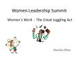 Women Leadership Summit PowerPoint PPT Presentation
