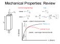 Mechanical Properties: Review PowerPoint PPT Presentation
