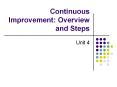 Continuous Improvement: Overview and Steps PowerPoint PPT Presentation