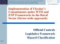 Implementation of Ukraine PowerPoint PPT Presentation