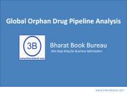 Global Orphan Drug Pipeline Analysis