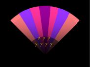 Sampling and Sampling Designs