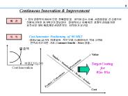 Cost Innovator Positioning of 00 MKT