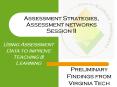 Assessment Strategies, Assessment networks Session II PowerPoint PPT Presentation