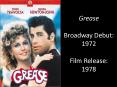 Grease Broadway Debut: 1972 Film Release: 1978 PowerPoint PPT Presentation