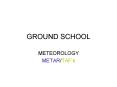 GROUND SCHOOL PowerPoint PPT Presentation