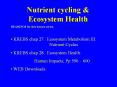 Nutrient%20cycling%20 PowerPoint PPT Presentation