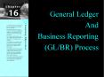 General Ledger PowerPoint PPT Presentation