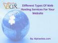 Different Types Of Web Hosting Services For Your Website PowerPoint PPT Presentation